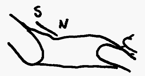 CompassFwdTilt.gif (3K)