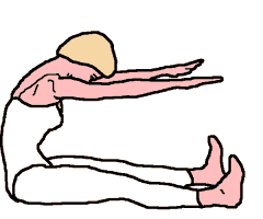 Spine Stretch forward, reduced range.